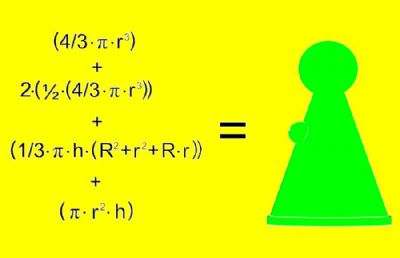 Equation Of a Green Lady